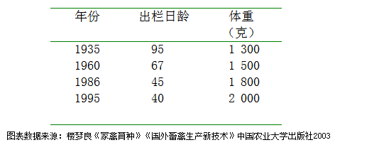 20181103135621 28圈-28圈平台官方网站-相信品牌的力量