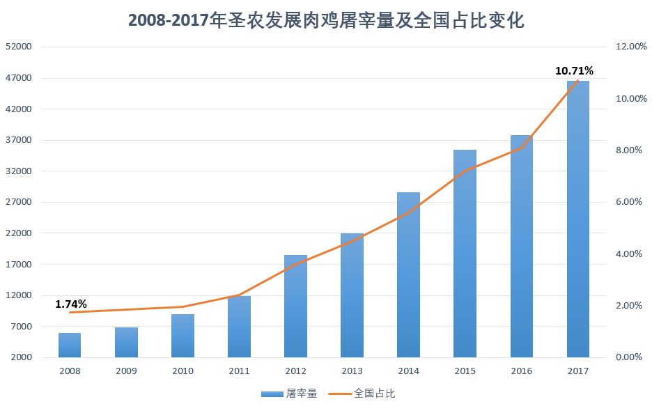 20181112172324 28圈-28圈平台官方网站-相信品牌的力量