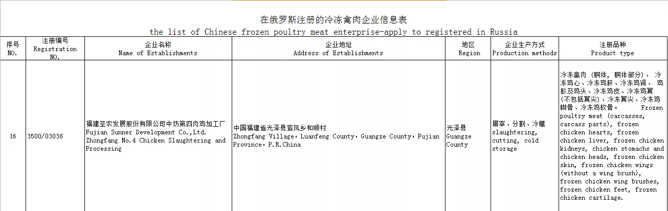 20190314191835 28圈-28圈平台官方网站-相信品牌的力量