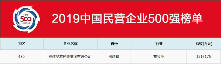 20190822170228 28圈-28圈平台官方网站-相信品牌的力量