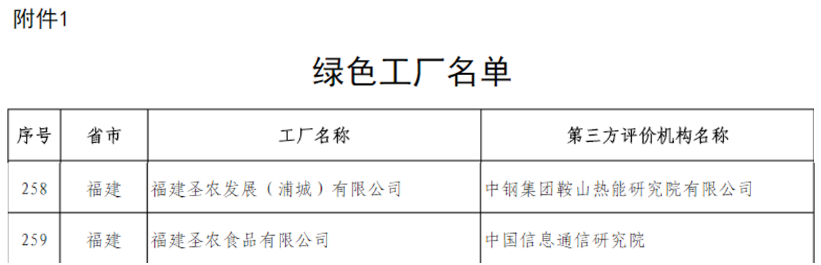 20190920092336 28圈-28圈平台官方网站-相信品牌的力量