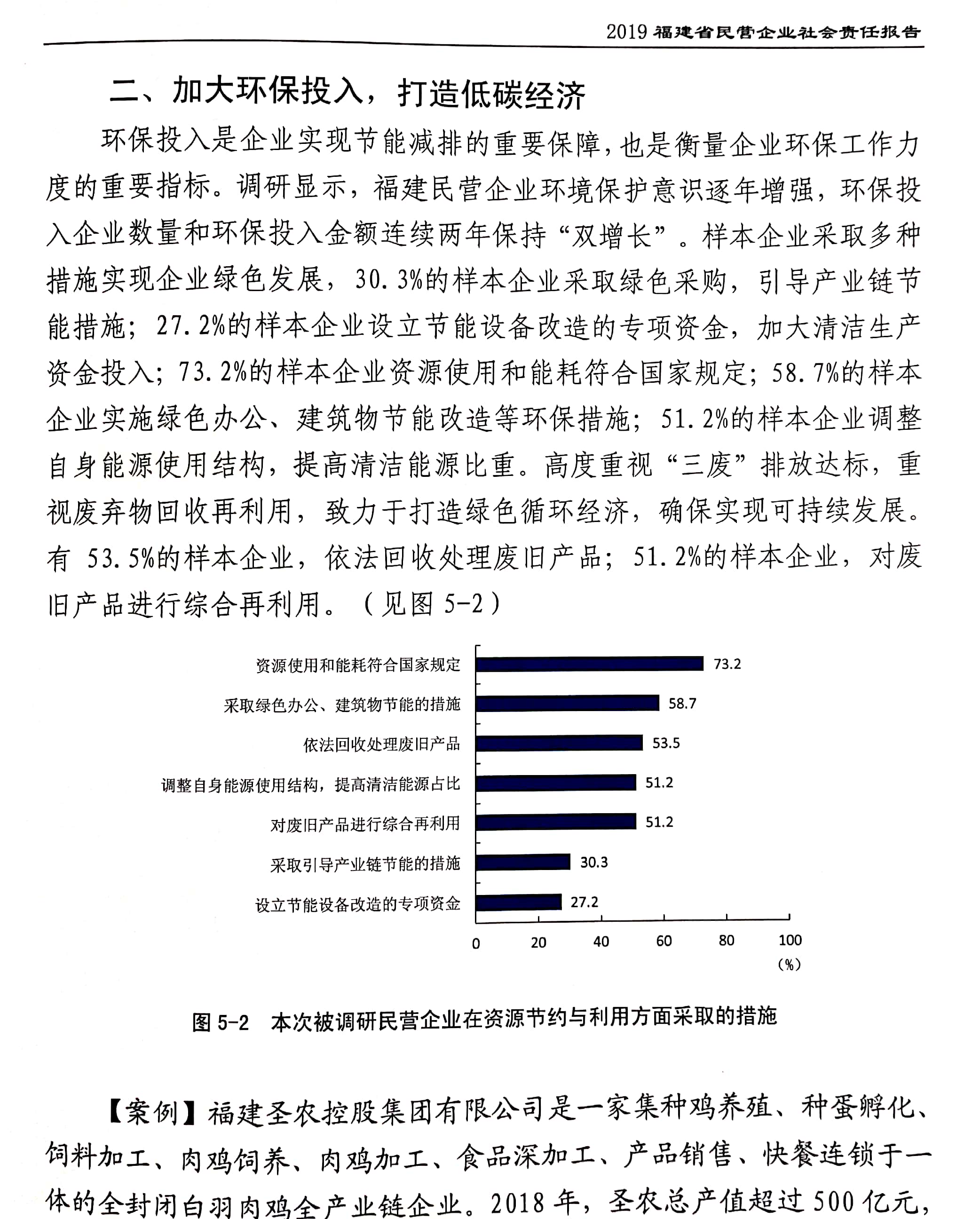 20191120160219 28圈-28圈平台官方网站-相信品牌的力量