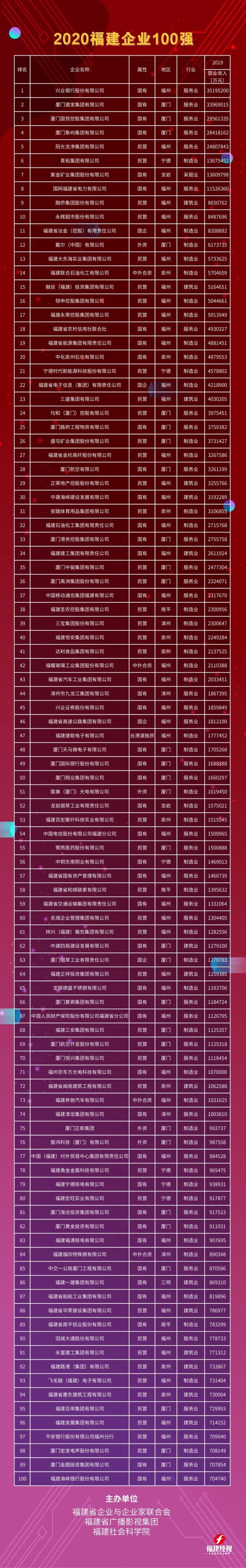 20201123164252 28圈-28圈平台官方网站-相信品牌的力量