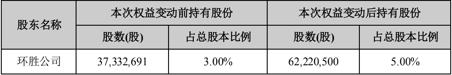 20210317092216 28圈-28圈平台官方网站-相信品牌的力量