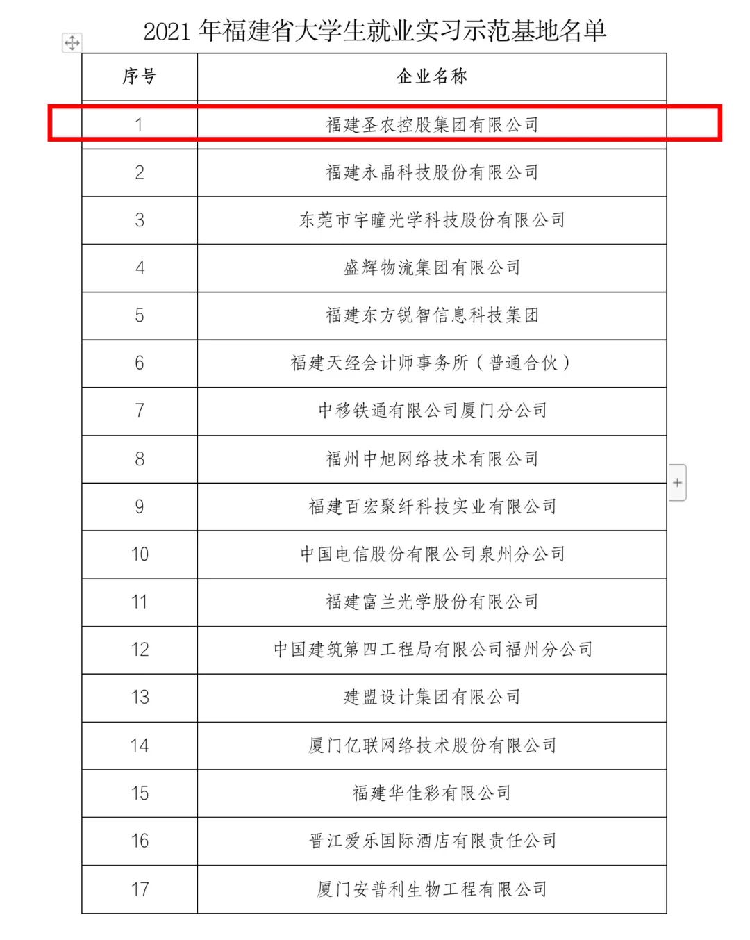 20220413092718 28圈-28圈平台官方网站-相信品牌的力量