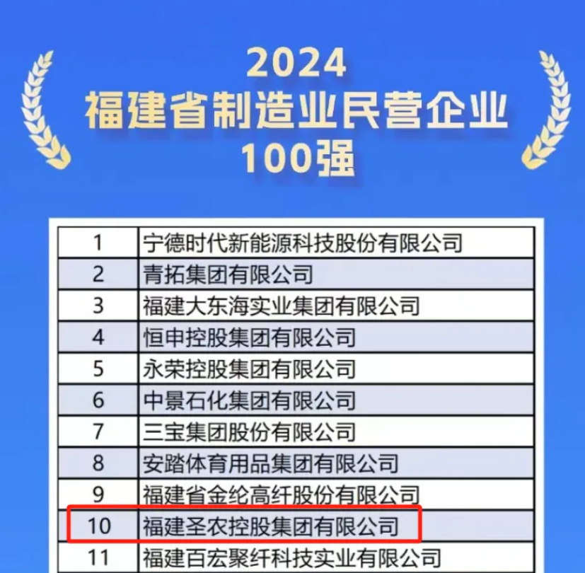 20241009135221 28圈-28圈平台官方网站-相信品牌的力量